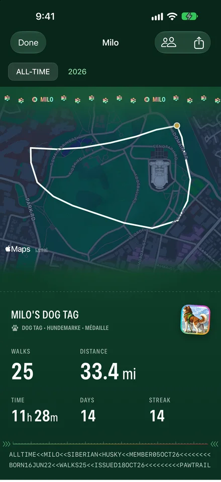 La placa de Milo en PawTrail: 25 paseos, 53,7 km, una racha de 14 días y la vuelta que más recorre